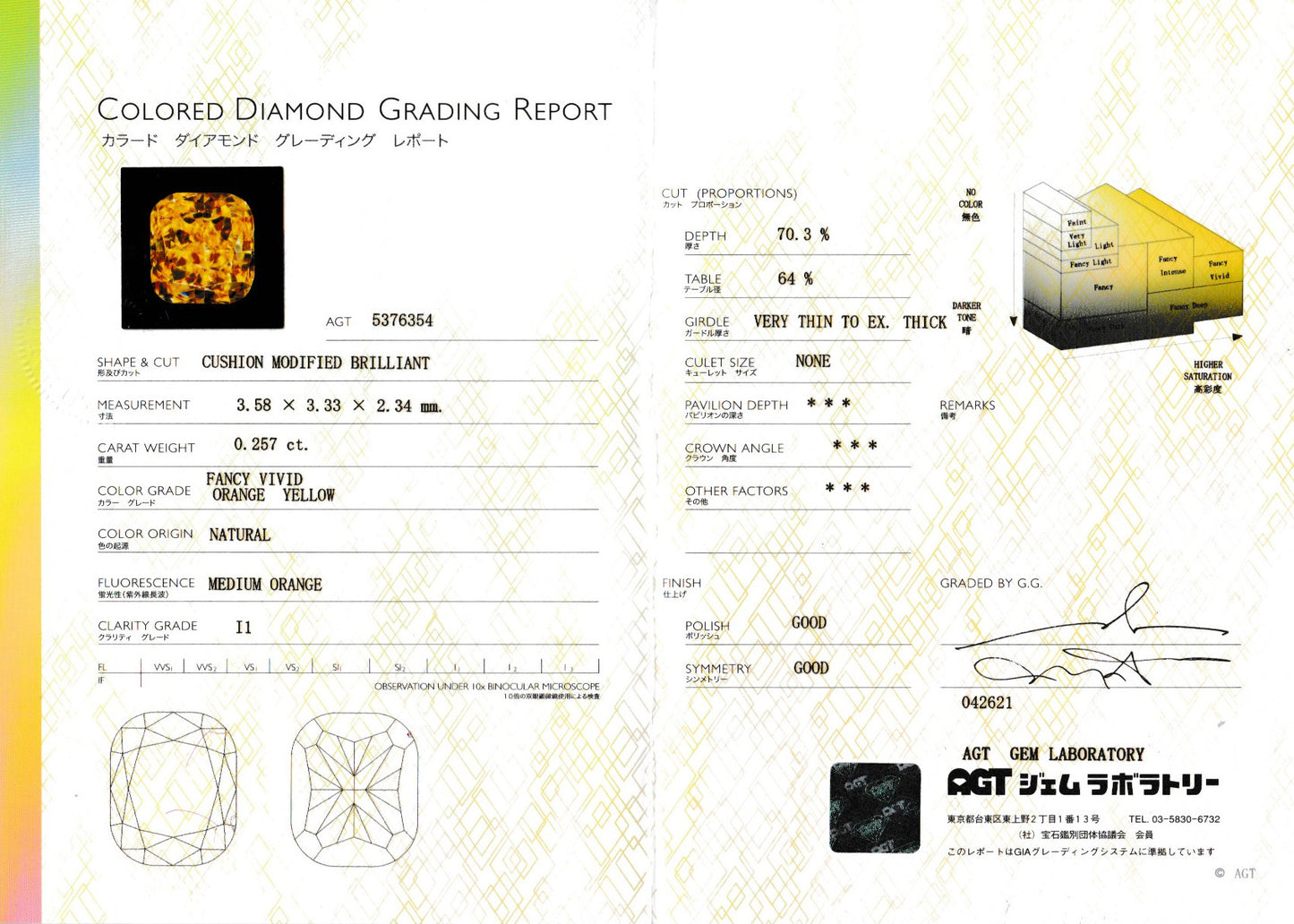 天然ファンシーヴィヴィッドオレンジイエロー ダイヤモンド 0.257ct